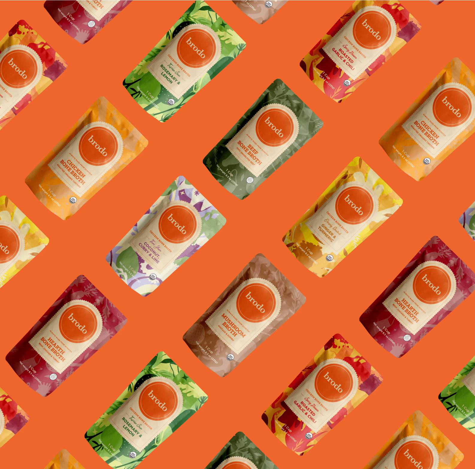 Brodo - Kern + Lead, image size:1587x1568